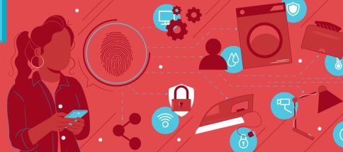 Что нужно знать про интернет вещей Что нужно знать про интернет вещей